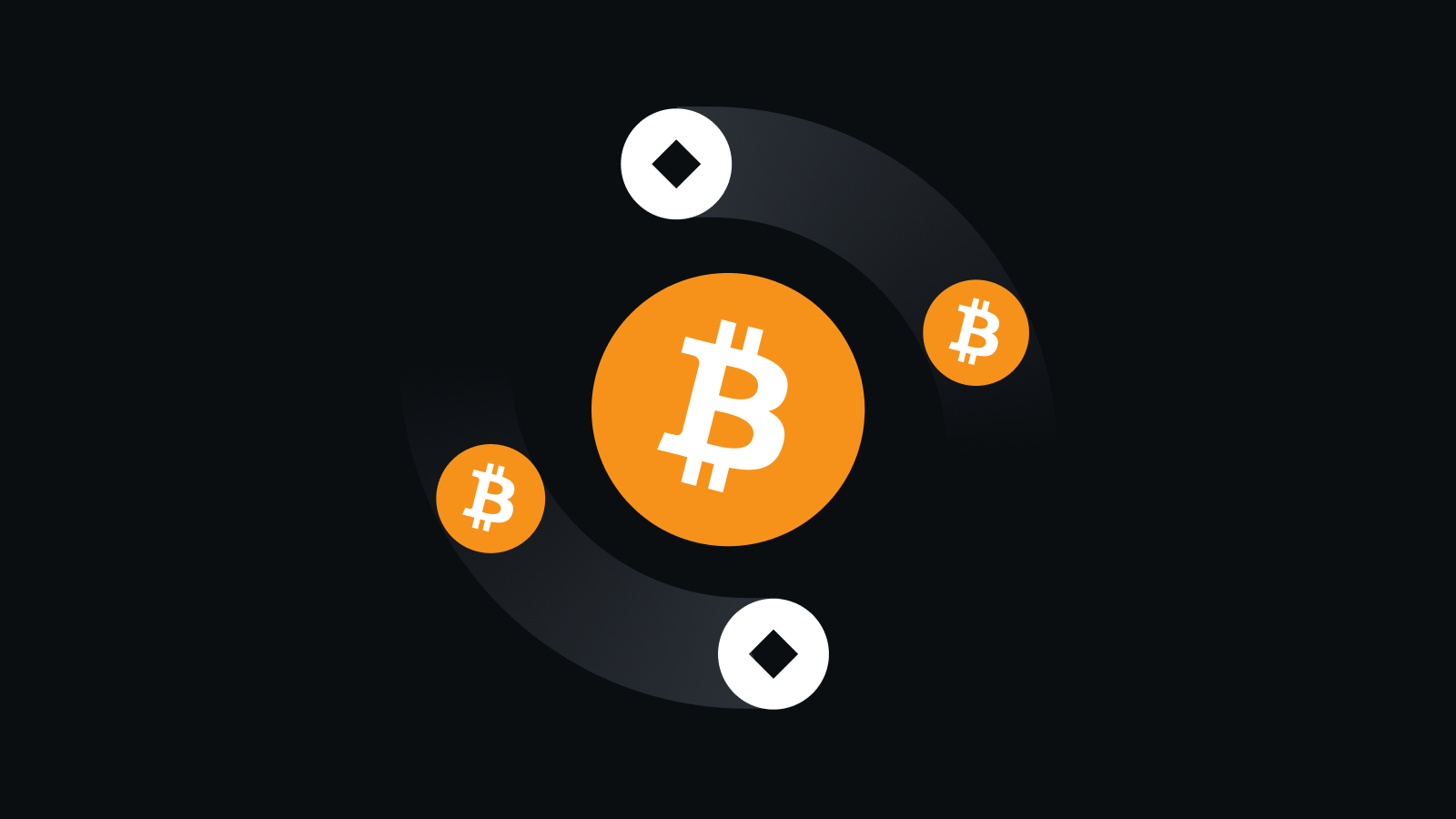 安全高效数字资产交易